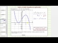 Intersection of Functions and Solutions