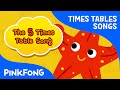 Multiplication and Counting Concepts