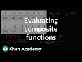 Understanding Composite Functions