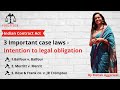 Important Case Laws  Indian Contract Act  LL.B