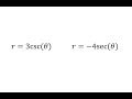 Polar to Cartesian Equations