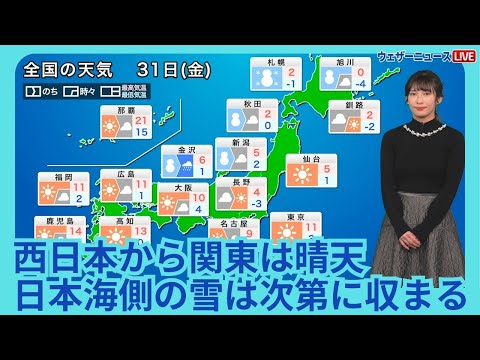 1月31日(金)の天気予報　西日本から関東は晴天　日本海側の雪は次第に収まる