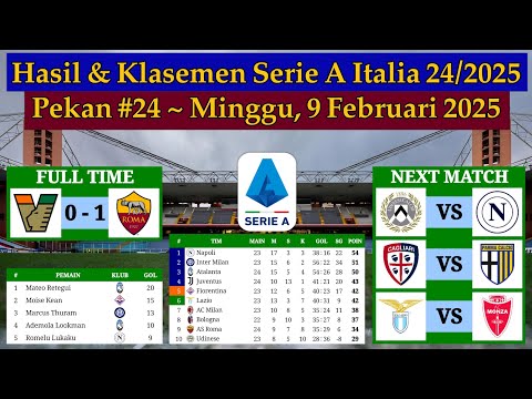 Hasil Liga Italia Tadi Malam - Venezia vs AS Roma - Serie A Italia 2024/2025 Pekan 24