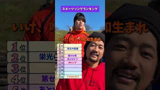 動画サムネイル
