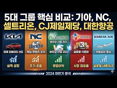 기아, NC, 셀트리온, CJ제일제당, <strong>대한항공</strong> 비교 분석 스터디
