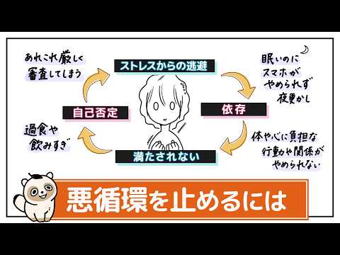 【自分を満たす】逃避→自分を責める→また満たされない…やめられない悪循環と向き合う