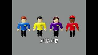 The BLOX Wiggles: Wiggly Timeline! (1993-Now) (June & Quincy Era)