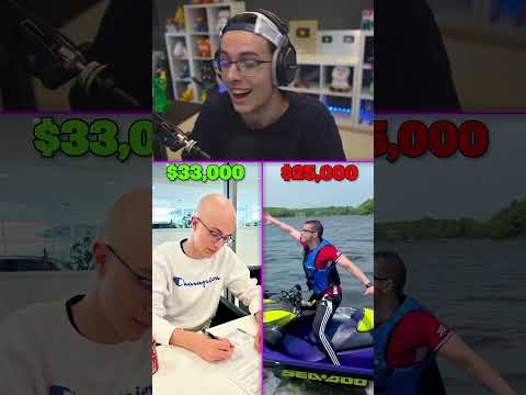 Fortnite's Most EXPENSIVE Locker!