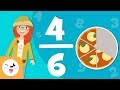 Understanding Fractions