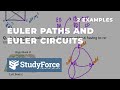Euler Circuits and Paths Concepts