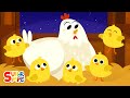 Chick Behavior and Responses