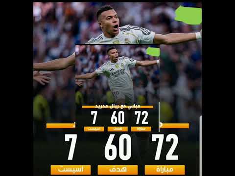 #ريال_مدريد اذا لم تشترك فاعلم أن شيطان منعك