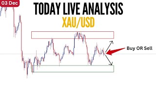 TODAY LIVE ANALYSIS XAU/USD || 03/12/24 || GOLD SIMPLE TECHNICAL ANALYSIS || #forexfactory