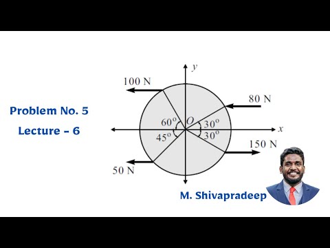 Resultant Of Parallel Force System | Problem - 5 | Lecture - 6 | Prof. M. Shivapradeep | PCE