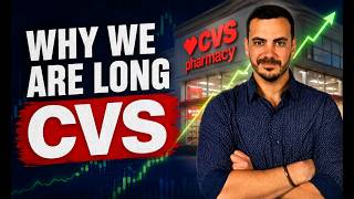 Why We Are Long CVS