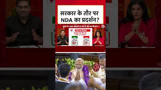 सरकार के तौर पर NDA का प्रदर्शन? #shorts #pmmodi #moodofthenation #indiatodaycvotersurvey
