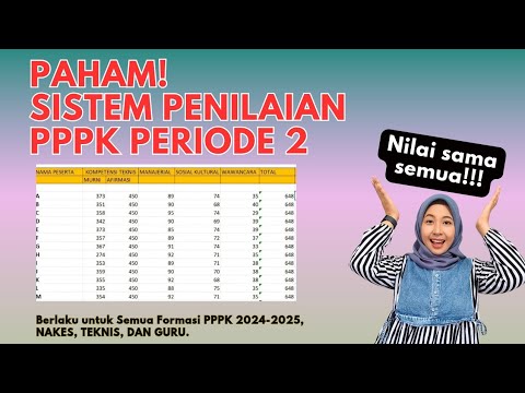Sistem Penilaian PPPK Periode 2