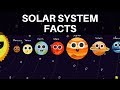 Exploring Fascinating Facts of the Solar System
