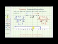 Understanding Compound Inequalities and Interval Notation