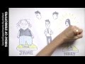 Understanding Stereotypes and Their Impact