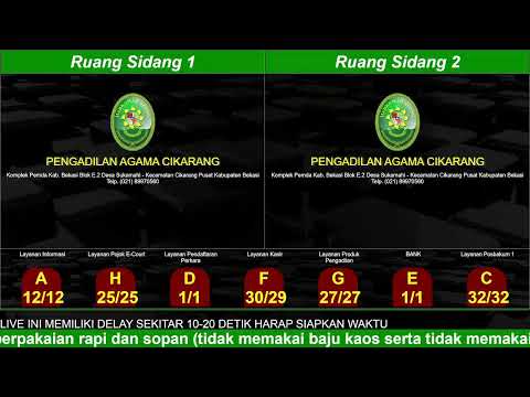 Antrean 04/02/2026 PA Cikarang