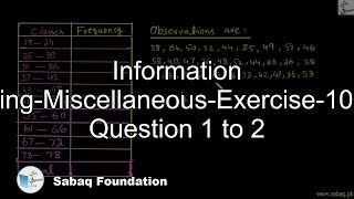Information Handling-Miscellaneous-Exercise-10-From Question 1 to 2