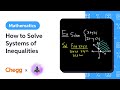Systems of Inequalities Concepts