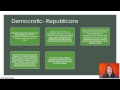 Jeffersonian Democracy and Judicial Review