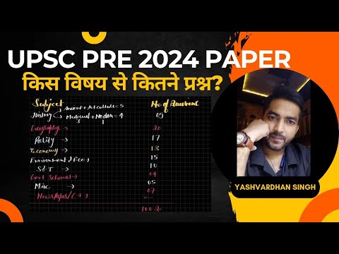 UPSC Prelims 2024 GS PAPER 1 Subject-wise Weightage|किस विषय से कितने प्रश्न पूछे गए? #upsc_pre_2024
