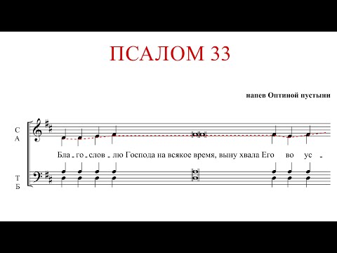ПСАЛОМ 33 | напев ОПТИНОЙ ПУСТЫНИ - Альтовая партия