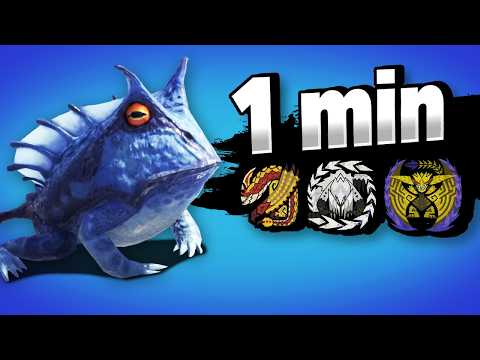 Can You Beat Every Monster in 1 Minute? #mhwilds