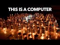 Evolution of Electronics and Computing