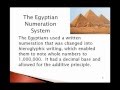 Egyptian Numeration and Hieratic Symbols