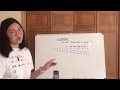 Hill Cipher Encoding Concepts