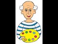 Conocimientos sobre Pablo Picasso