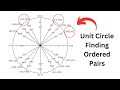 Understanding Ordered Pairs in a Unit Circle