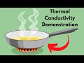 Understanding Thermal Conductivity
