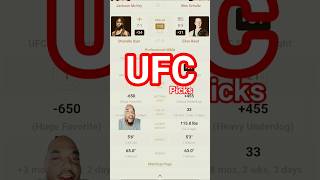 Ufc Shanelle Dyer Vs Elise Reed fight prediction
