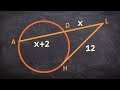 Understanding Secant and Tangent Lines