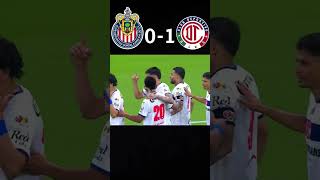 Chivas 0-2 Toluca #shorts #futbol