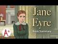 Jane Eyre Character and Plot Insights