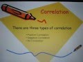 Exploring Scatter Plots and Correlation