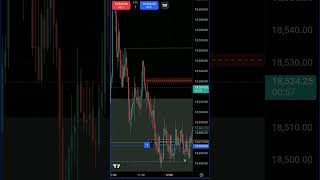 Last Trade of the Week#trader #futurestrading #trading #ict #nasdaq #daytrader #daytrading