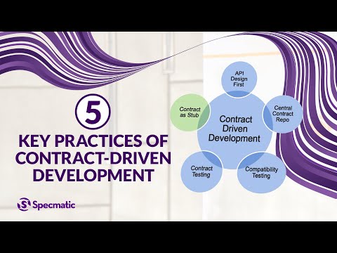 The 5 practices of Contract-Driven Development