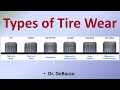 Tire Wear and Alignment Concepts