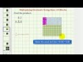 Understanding Base Ten Blocks and Decimal Multiplication