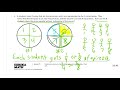 Understanding Fractions and Their Equivalents