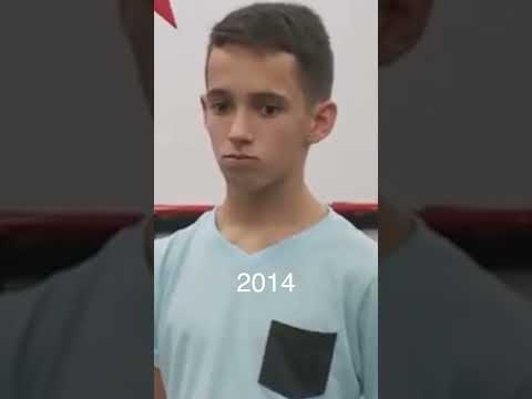Transformation 🔥