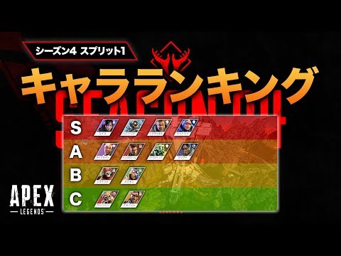 【APEX LEGENDS】シーズン4 キャラクターランキング【エーペックスレジェンズ】
