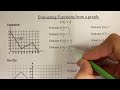 Function Evaluation and Graph Interpretation